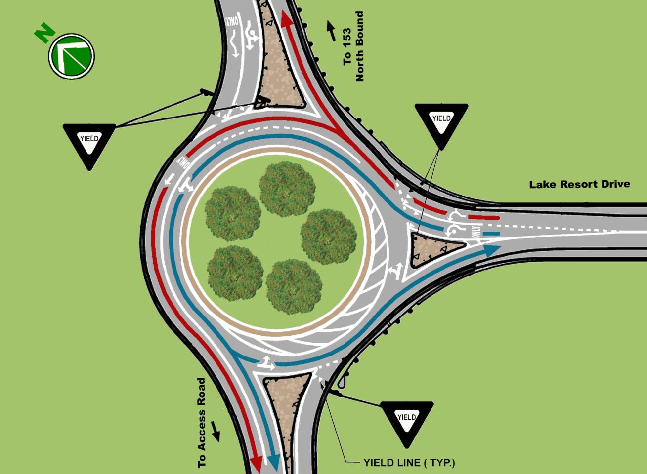 Diagrama de una rotonda que ilustra el flujo de tráfico y las líneas de ceda el paso en las intersecciones con Access Road, Lake Resort Drive y rutas hacia 153 North Bound.