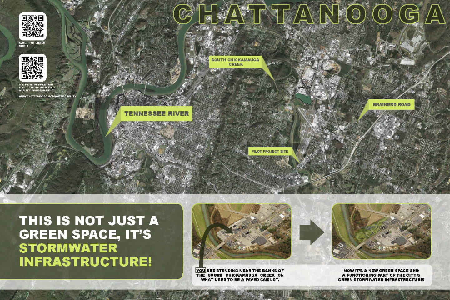 Señalización del Sitio del Aeropuerto 1