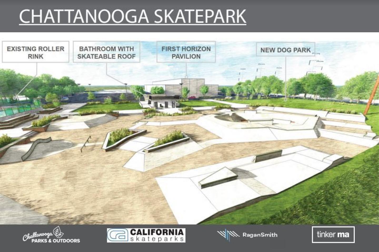 Diseño aéreo del propuesto Skatepark de Chattanooga, que incluye un parque para perros, escenario, áreas de asientos y diversas características del skatepark.