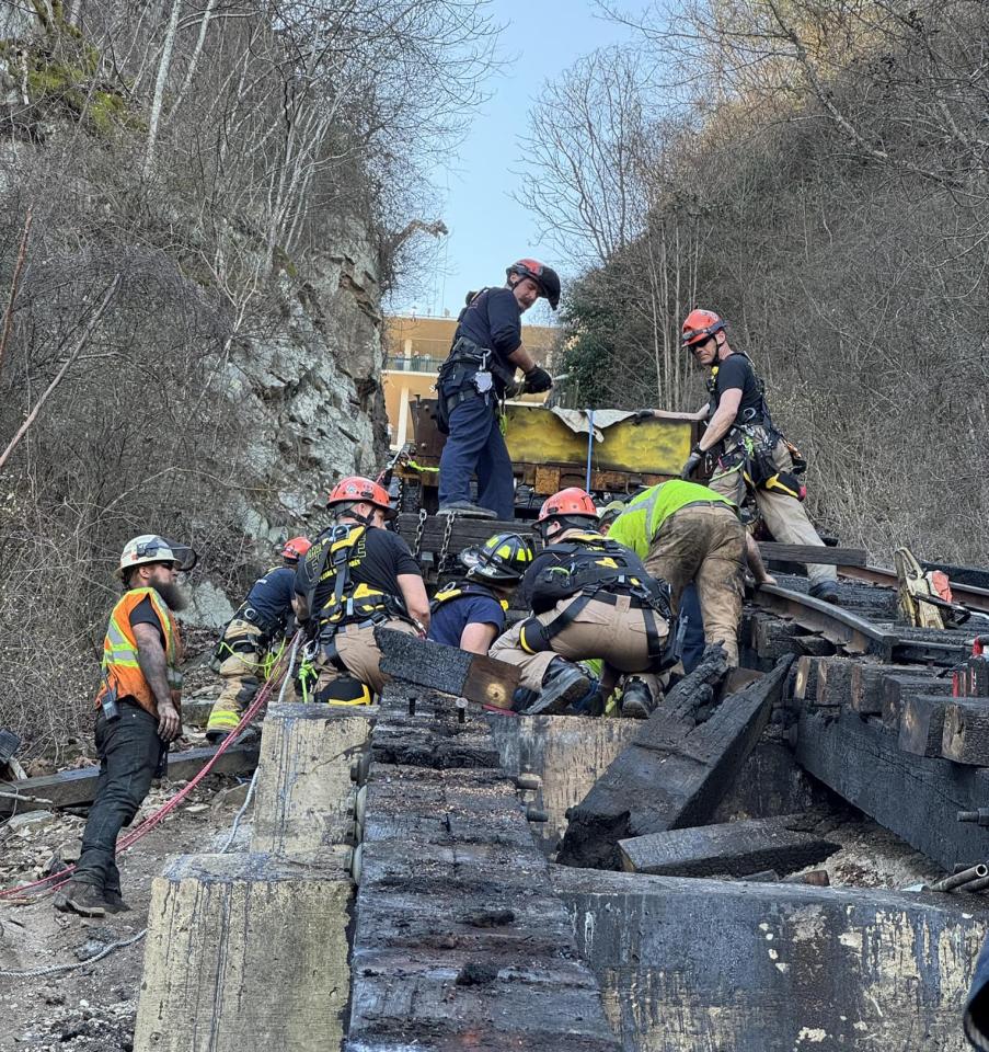 Worker rescued after fall at Incline Railway