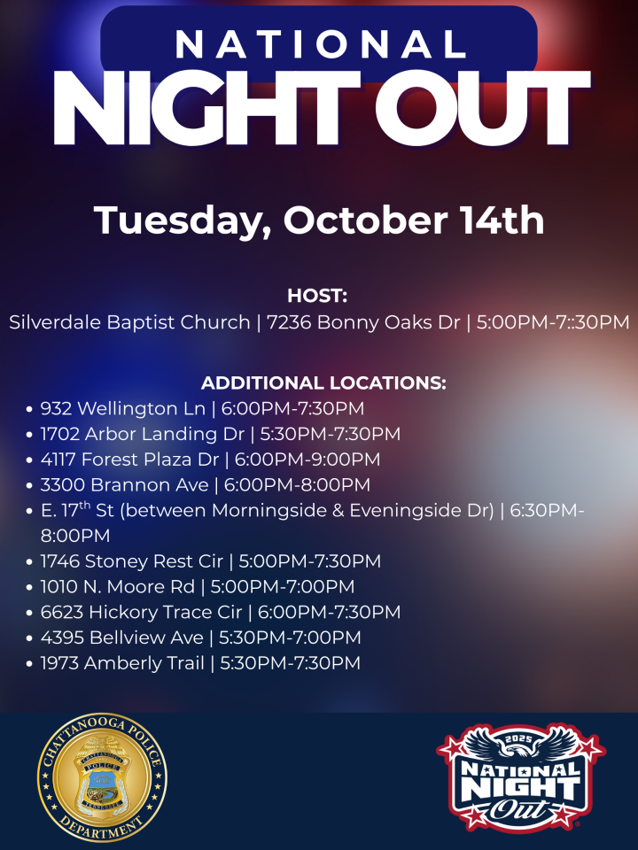 NNO-Locations