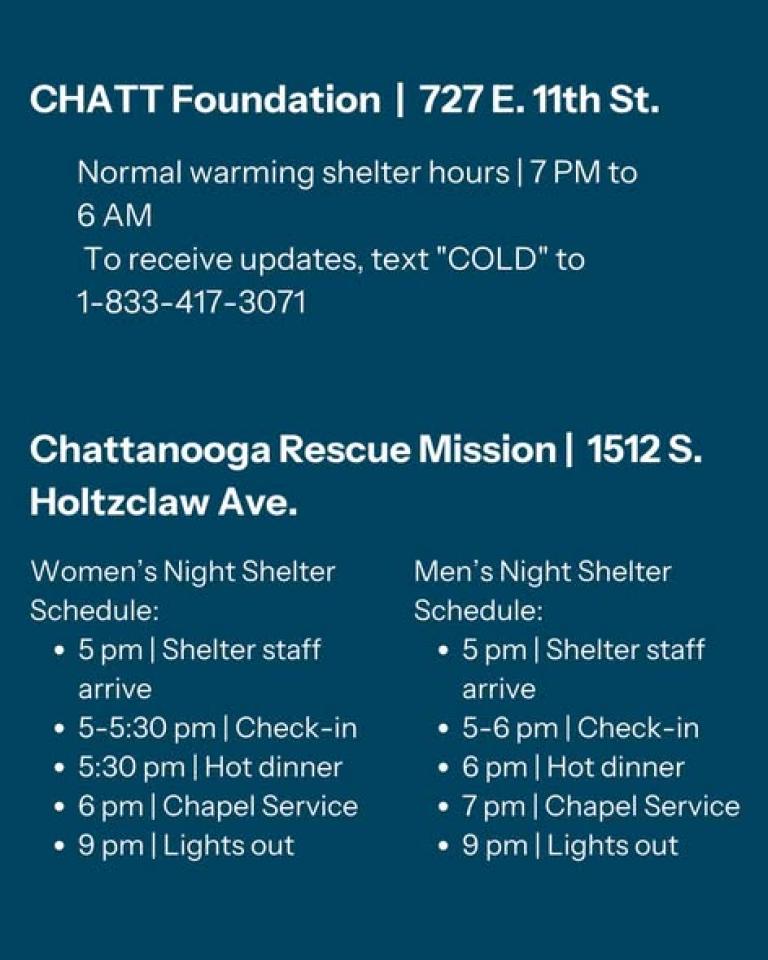 Información sobre refugios de calentamiento