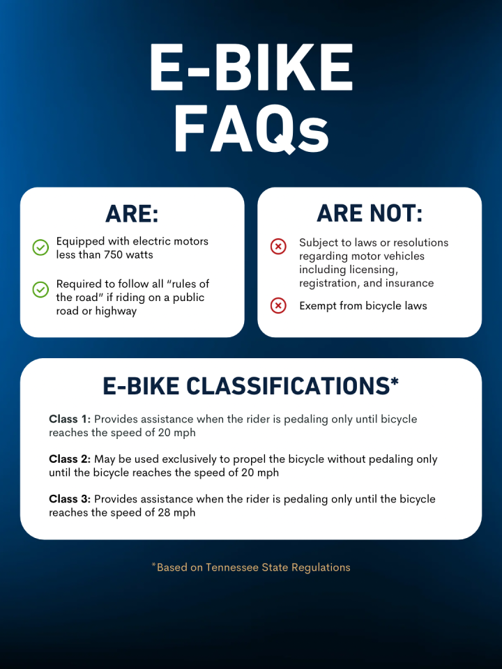 Frequently asked question about E-Bikes