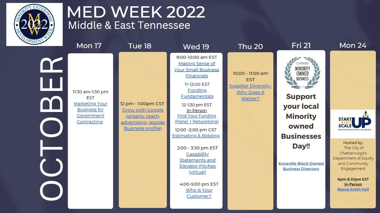 Med Week 2022 Event